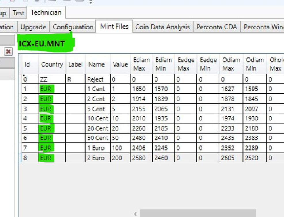 P5000_Configuration_tool_technician_mint_files.png